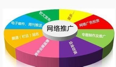即墨網(wǎng)絡(luò)推廣哪家強(qiáng)？聚焦專(zhuān)業(yè)優(yōu)化團(tuán)隊(duì)與高效推廣策略